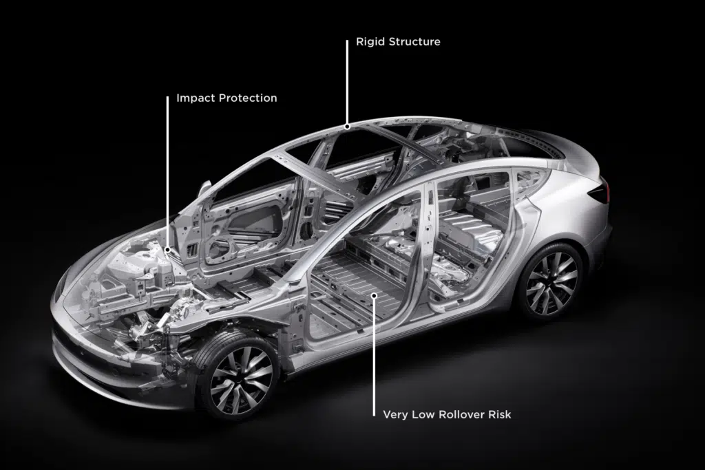 Tesla Model 3 Refresh and Why Ghost Shield Wraps are a Must